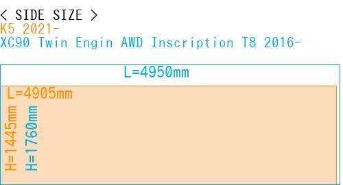 #K5 2021- + XC90 Twin Engin AWD Inscription T8 2016-